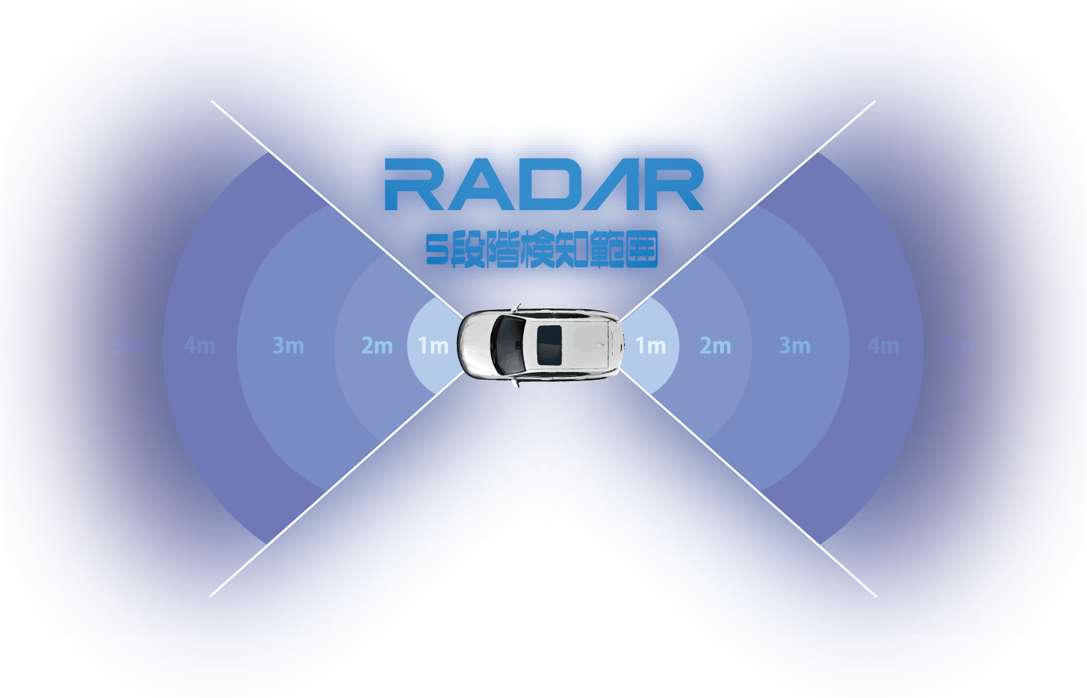 レーシングカート用品ASR NOISE FILTER&RAIN COVERセット レーシングカート用品ASR NOISE FILTER&RAIN COVERセット